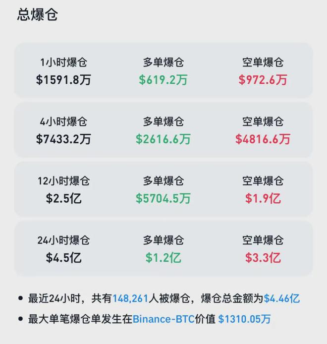 加密货币投资(加密货币投资是什么) 加密货币投资(加密货币投资是什么)