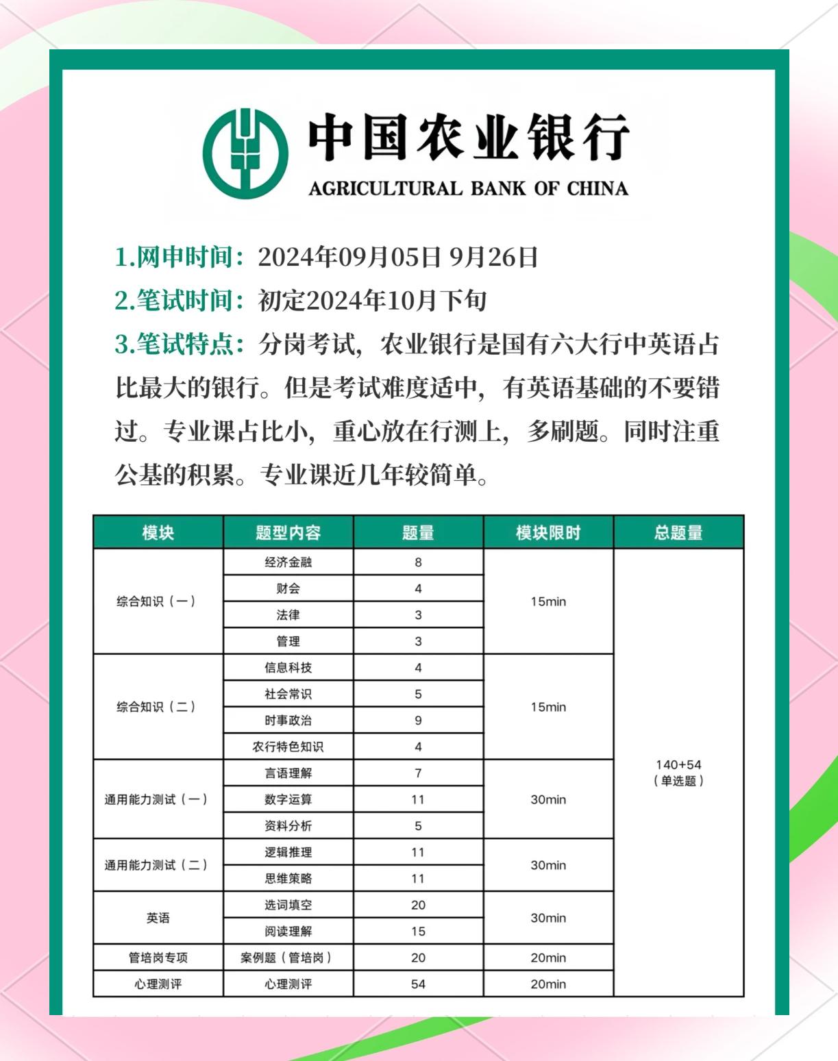 农行卡补办得多久(农行补卡多长时间) 农行卡补办得多久(农行补卡多长时间)