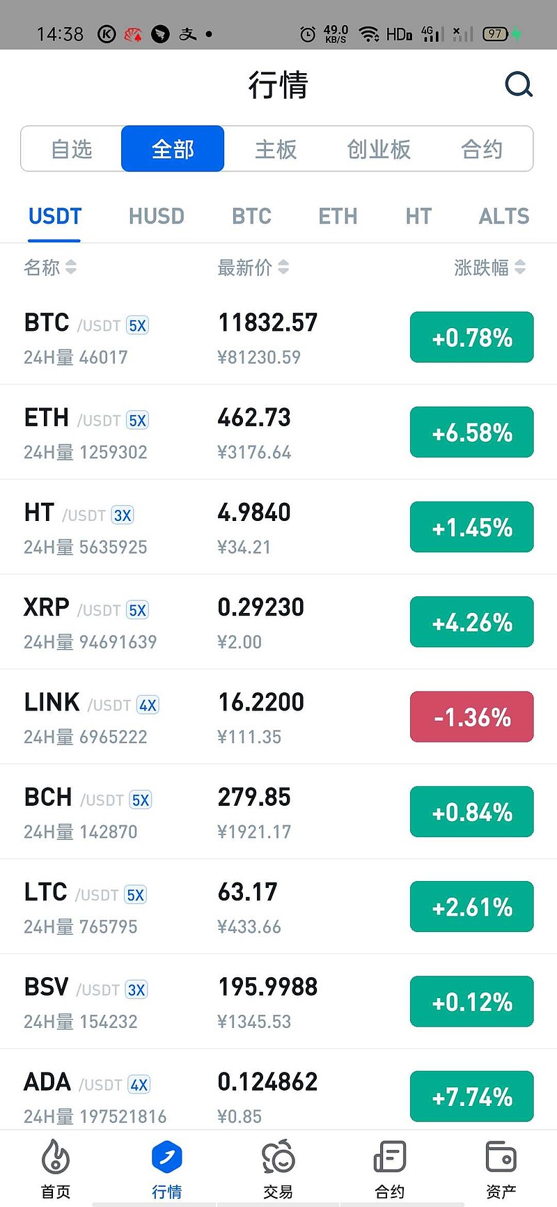 以太坊多久上的市(以太坊几年上市的)