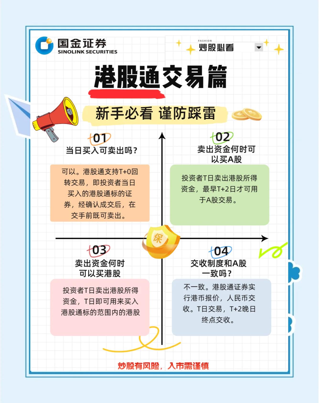 新股完成后多久敲钟(新股完成后多久敲钟可以卖)