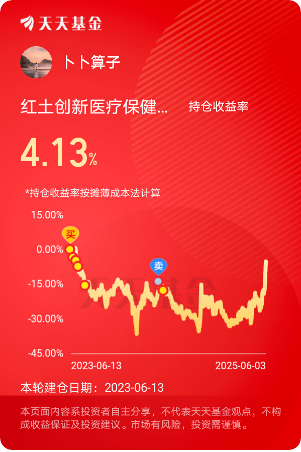 基金持有股票多久会变(基金持股票多长时间)