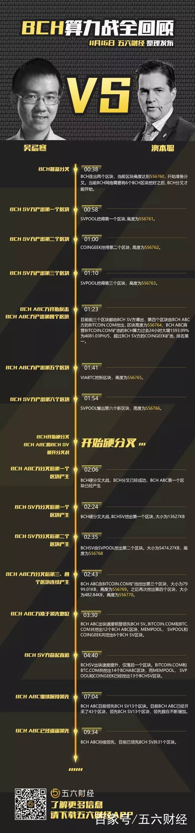 bch币今日价格(bch币行情)