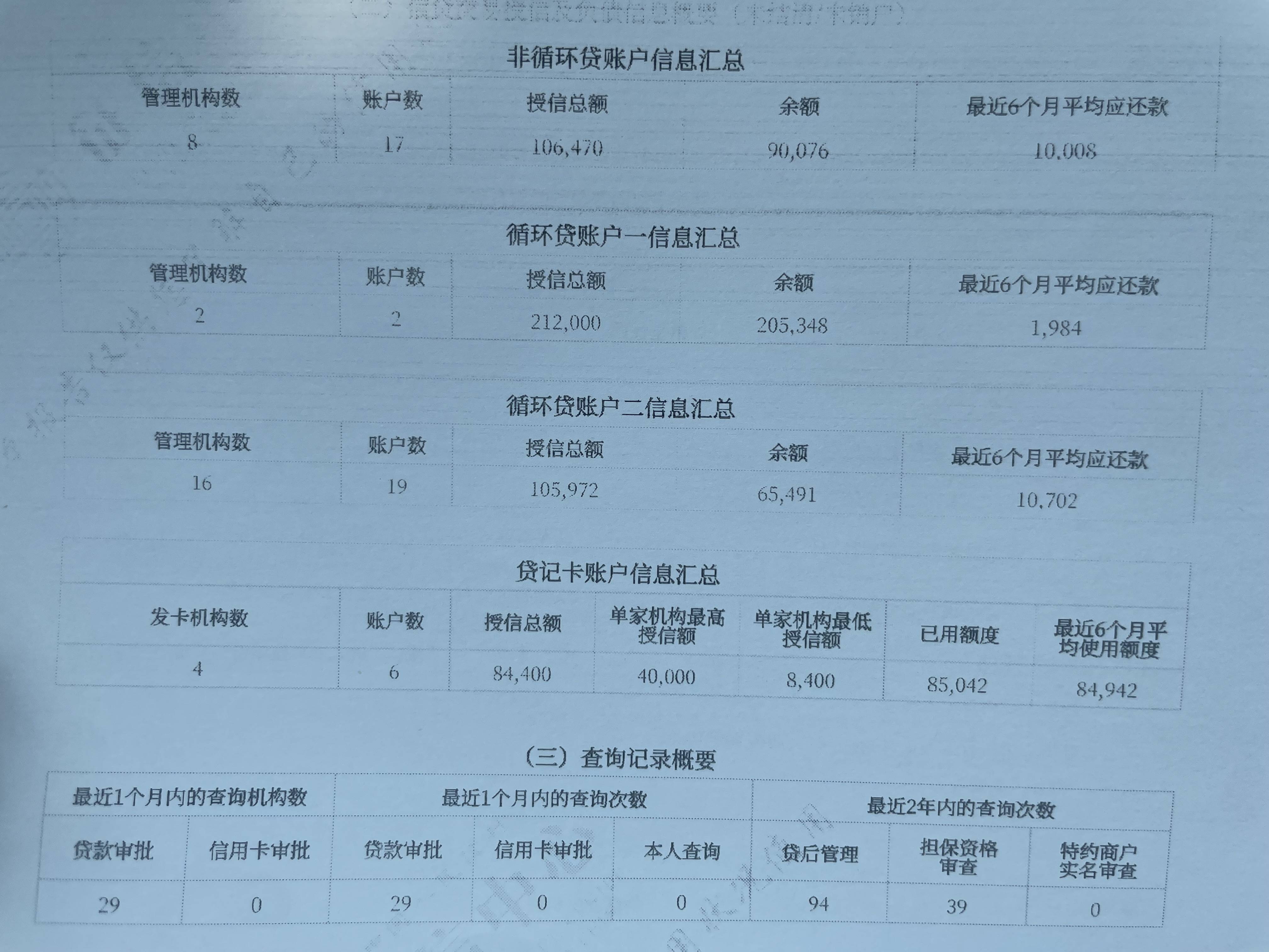 个人征信报告审核多久(征信申请查询多长时间)