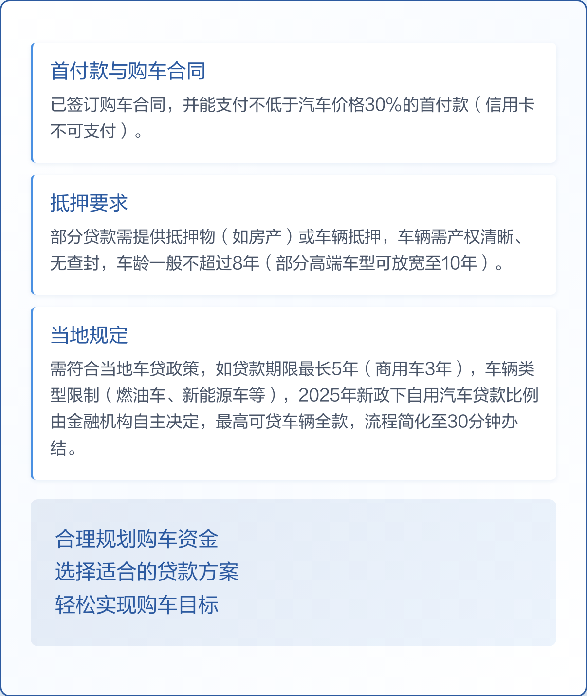 贷款买车手续多久放款(贷款买车手续多久放款到账)