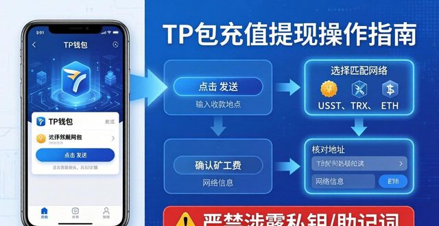 tp钱包中文安卓版下载(tp钱包下载安卓版官方版) tp钱包中文安卓版下载(tp钱包下载安卓版官方版)