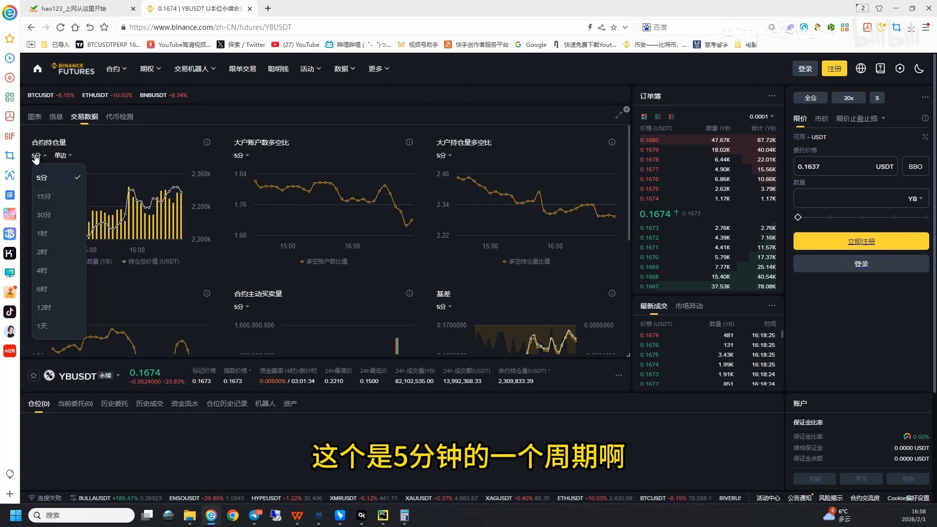 数字货币交易行情(数字货币交易行情查询) 数字货币交易行情(数字货币交易行情查询)