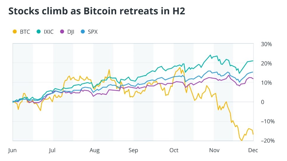btc行情分析(btc行情最近分析) btc行情分析(btc行情最近分析)