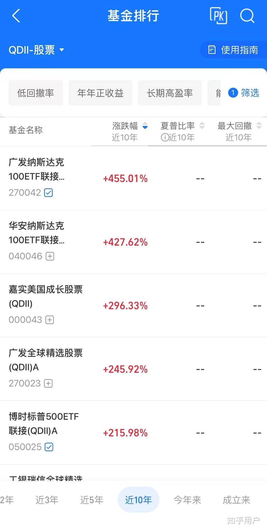 智富宝多久会崩盘(智富投资app是正规的吗) 智富宝多久会崩盘(智富投资app是正规的吗)