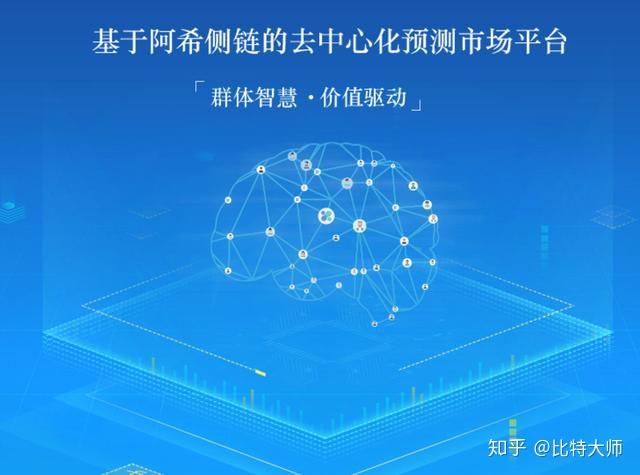 阿希币交易平台(希施玛模拟交易平台) 阿希币交易平台(希施玛模拟交易平台)