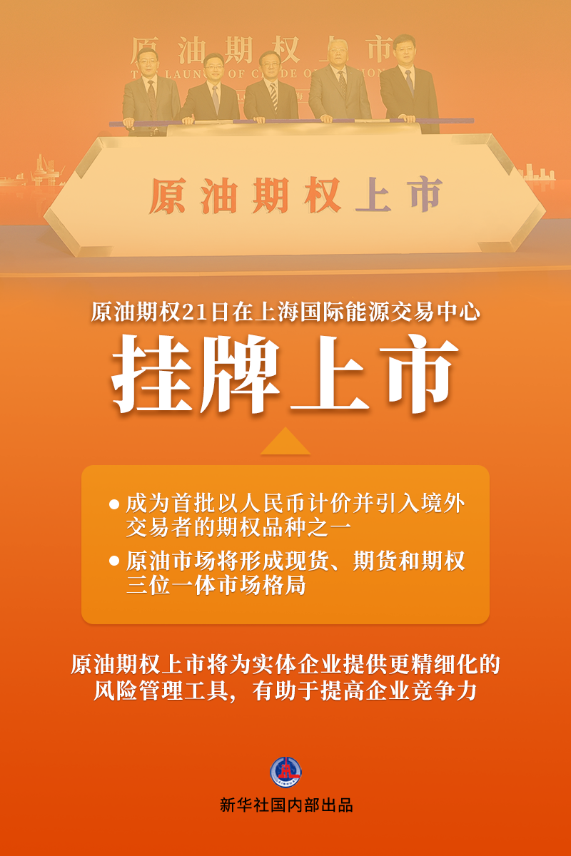 国内是多久引入期权的(我国期权在什么时候开始交易的) 国内是多久引入期权的(我国期权在什么时候开始交易的)