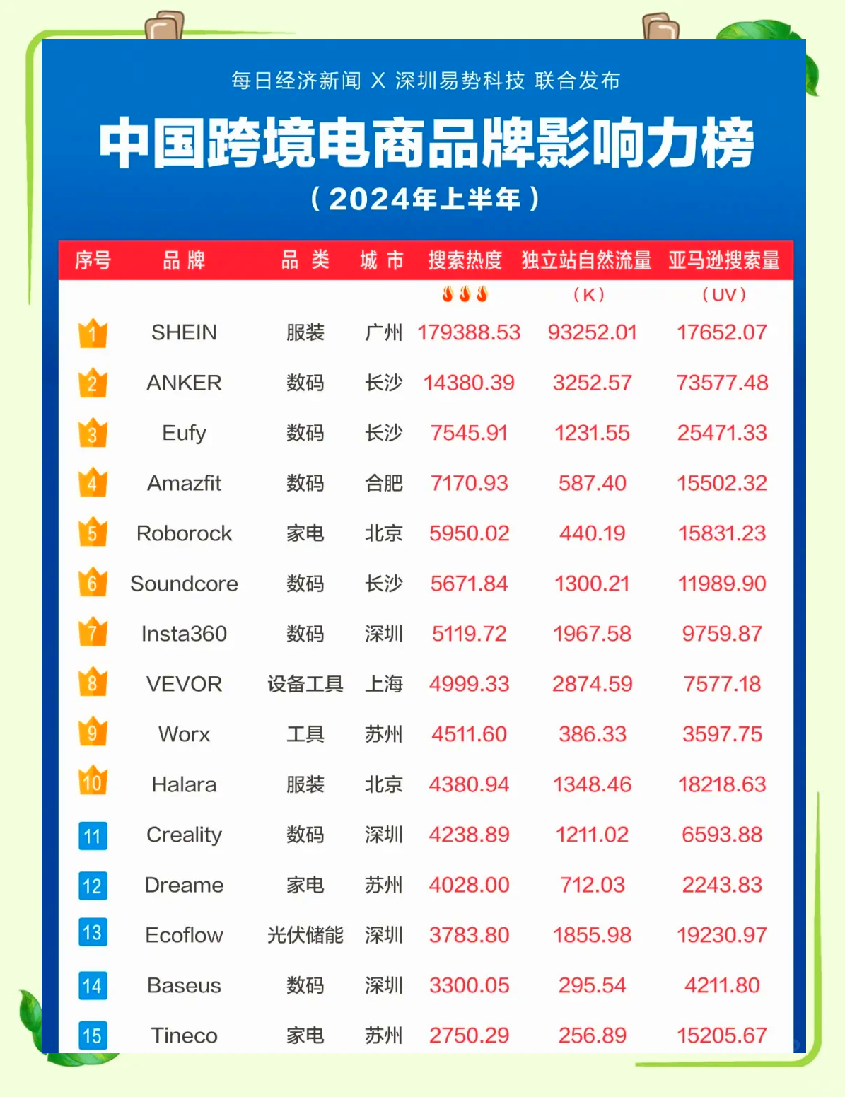 数字货币交易所排名(全球数字货币交易所排名) 数字货币交易所排名(全球数字货币交易所排名)