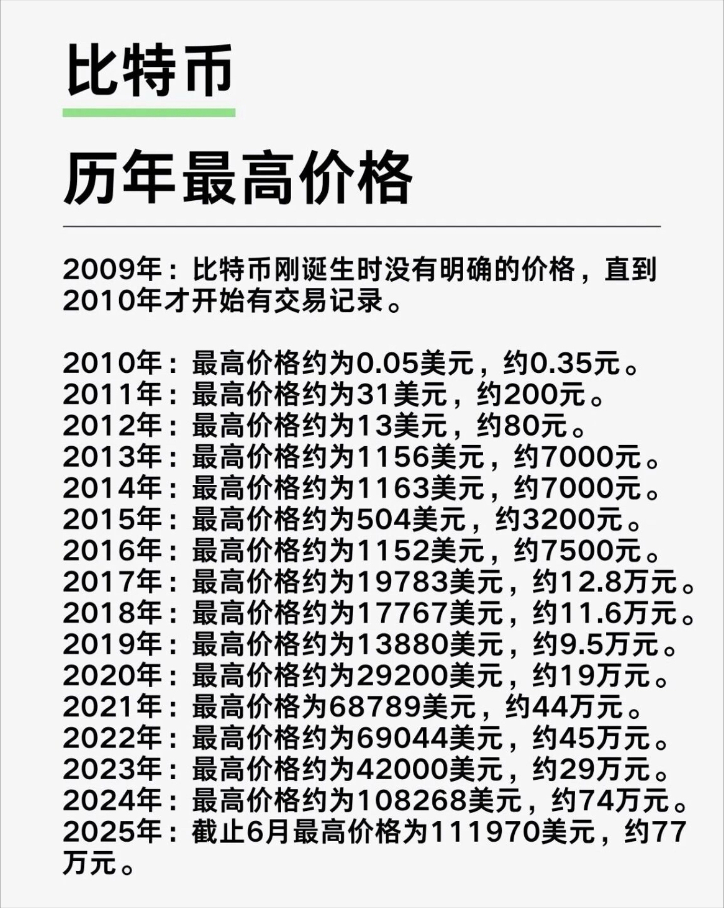 btc价格走势(BTC价格今日行情k线图)
